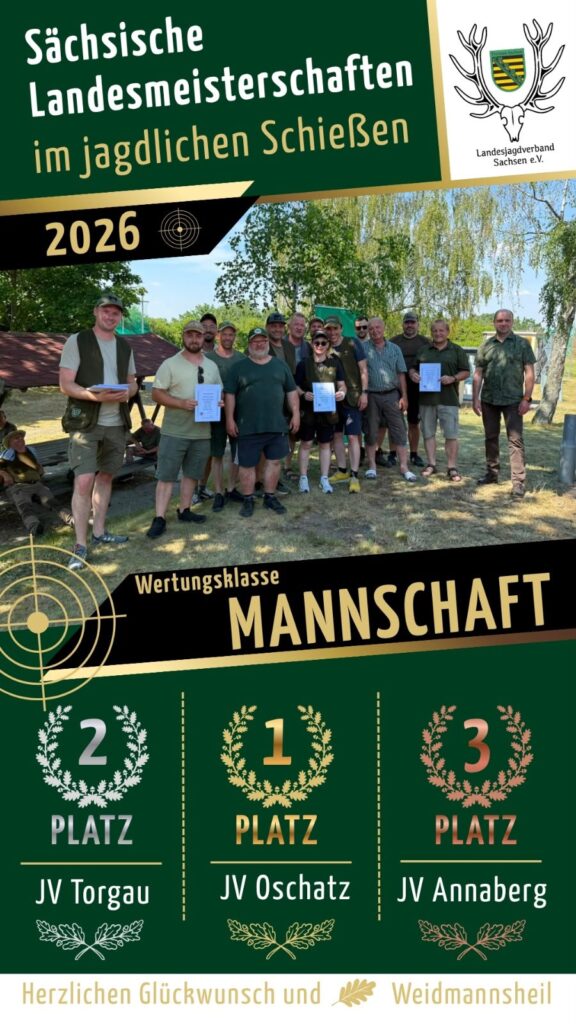 1. Platz Mannschaft